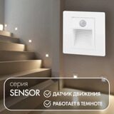 Подсветка стен для дома Denkirs DK1020-WH